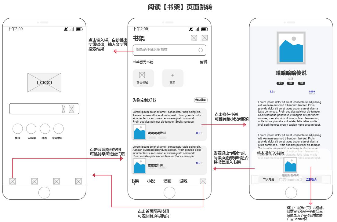 产品经理，产品经理网站